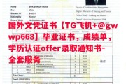 普莱斯顿大学毕业证书样本成绩单